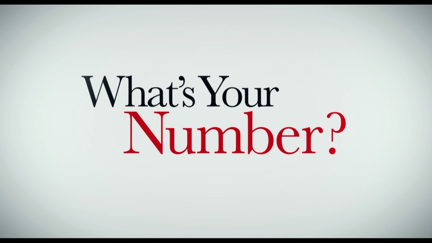 whats your number poster